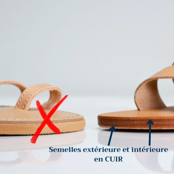 Détail Qualité: semelles tout cuir des sandales Photyne