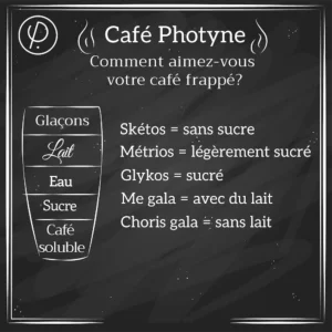 Comment commander un café frappé en Grèce - Photyne