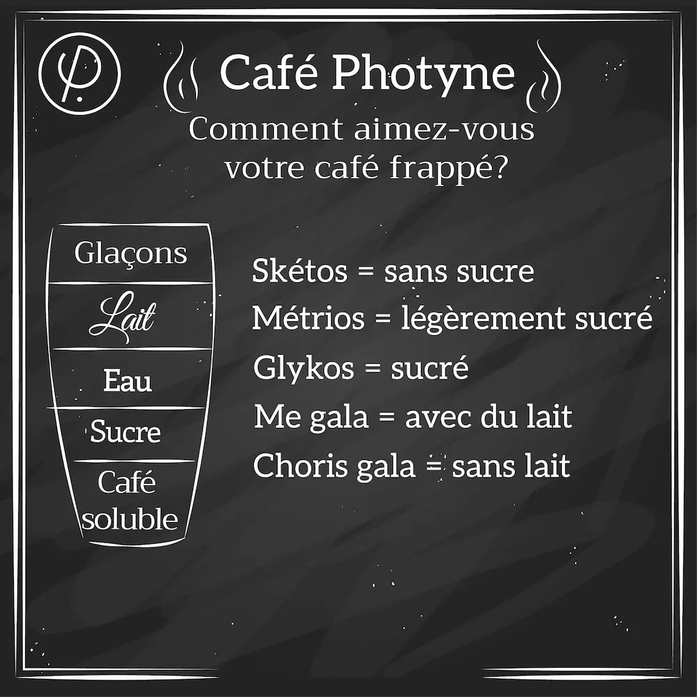 Comment commander un café frappé en Grèce - Photyne
