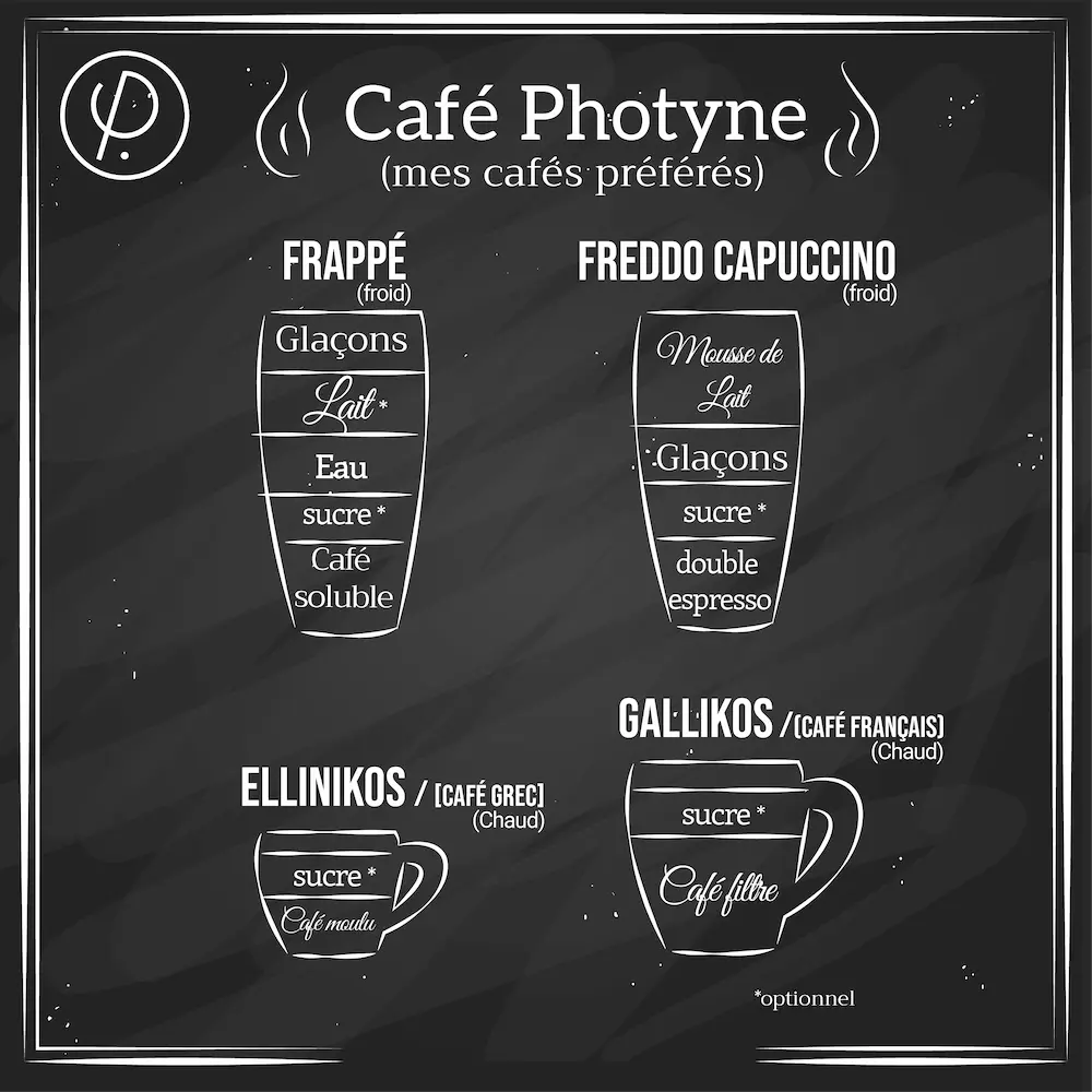 carte des cafés grecs - blog photyne