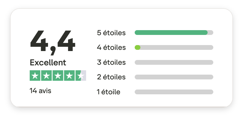 Avis Trustpilot excellent - 5 etoiles